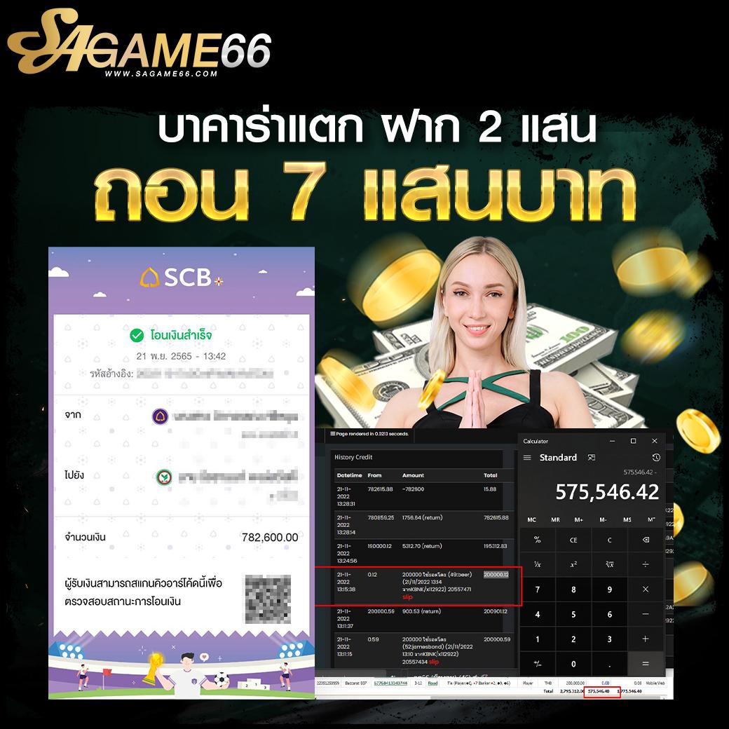 เครดิตฟรี128 คาสิโนออนไลน์ยอดนิยมด้วยโปรโมชั่นสุดคุ้ม
