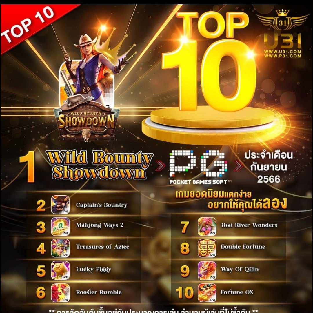 เครดิตฟรีเช็ค ip ระบบใหม่ล่าสุด ใช้งานง่าย ปลอดภัยแน่นอน