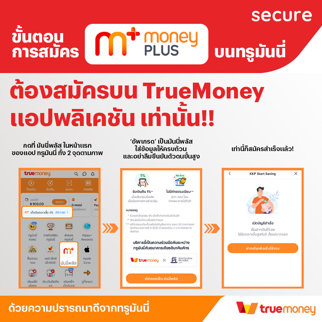 เล่นสล็อตออนไลน์เต็มรูปแบบกับ pg slot auto cc เดิมพันง่าย มั่นใจปลอดภัย