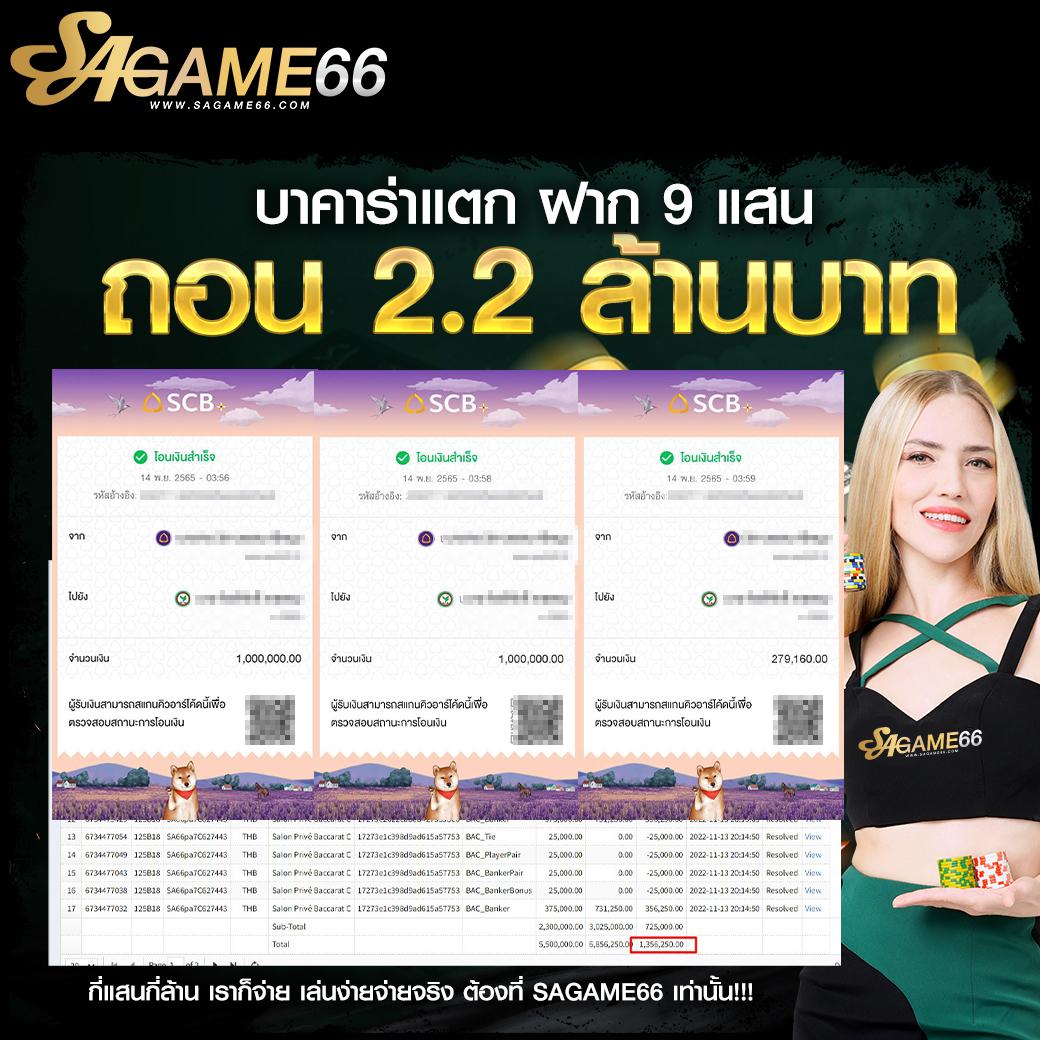 เว็บคาสิโนออนไลน์ Q1 เกมฮิตแห่งปี การันตีความสนุกและรางวัลใหญ่