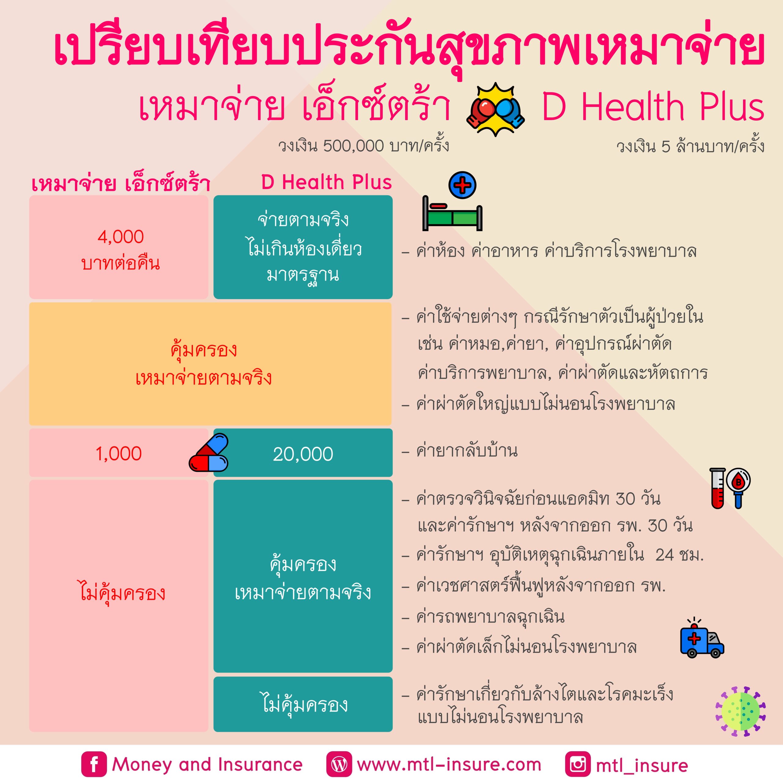 เว็บบอลยูฟ่า เล่นง่าย จ่ายจริง ระบบทันสมัย เครดิตฟรีใหม่ล่าสุด
