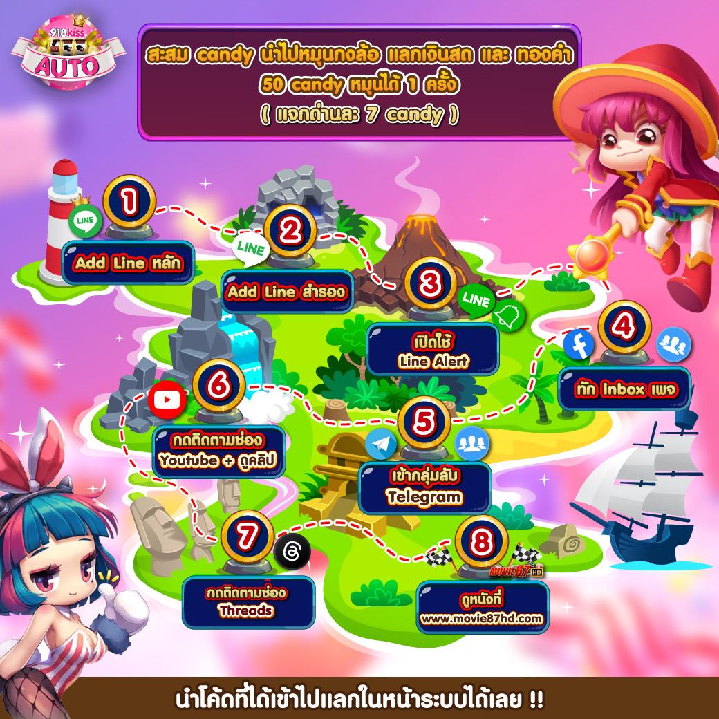 เว็บสล็อตอันดับ 1 ของโลก เว็บตรง พัฒนาระบบล่าสุด พร้อมให้บริการเต็มรูปแบบ