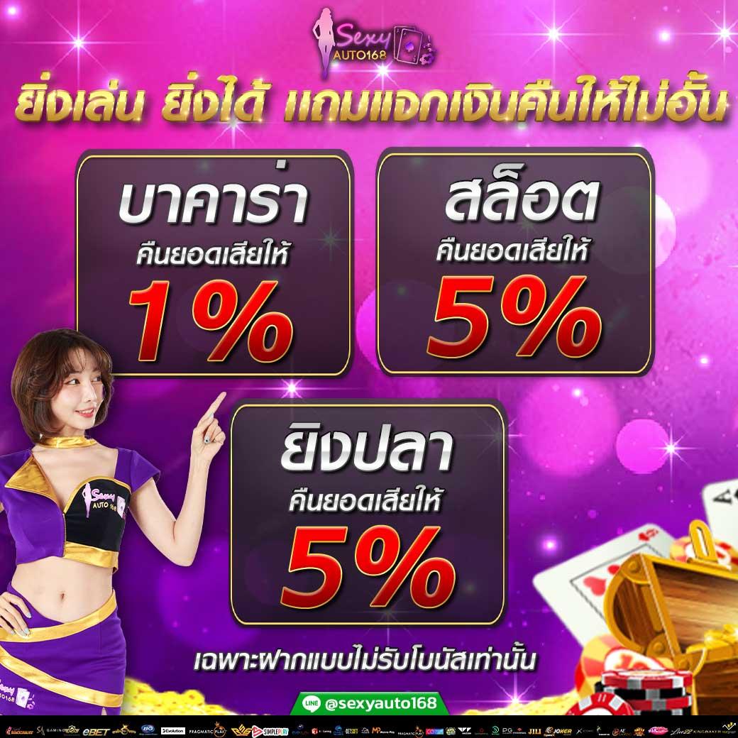 เว็ปสล็อตเว็ปตรง คาสิโนครบวงจรสุดมันส์ในไทย 2024