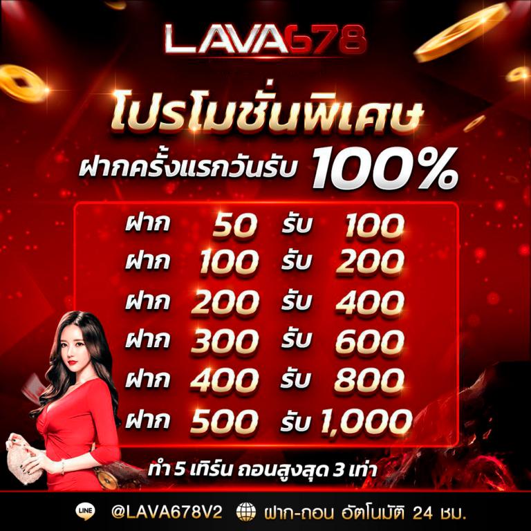 โค้ดเครดิตฟรีล่าสุด แจกจริง โบนัสแรงพร้อมเดิมพันเต็มที่